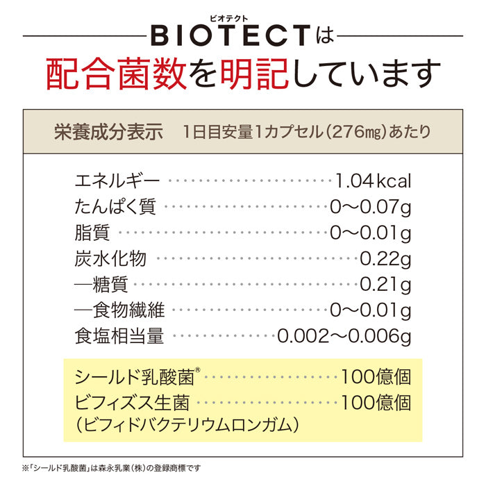 ビオテクト ―ビフィズス菌生菌末含有加工食品―